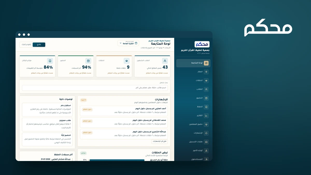 لوحة متابعة نظام محكم لإدارة حلقات تحفيظ القرآن